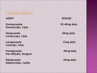 Gastro esophageal Reflux Disease (GERD) and its management | PPT