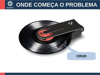 ONDE COMEÇA O PROBLEMA
CRUD
 