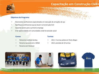 Capacitação em Construção Civil


Objetivos do Programa

•    Desenvolver profissionais especializados em execução de armações de aço
•    Aperfeiçoar profissionais que já atuam na Construção Civil
•    Capacitar jovens para o primeiro emprego
•    Criar oportunidades em comunidades onde há exclusão social


     Cursos                                          Turmas
     •     Patrocínio Instituto Gerdau               •     2011: 3 turmas-piloto em Porto Alegre
     •     Parceria nacional com o SENAI             •     2012: previsão de 14 turmas
     •     Parceria com Sindscon
 