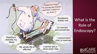 What is the
Role of
Endoscopy?
I’m worried
and concerned
Symptoms
bother me!
My whole life is
affected
Heartburn
disturbs my
sleep
I cannot eat or
drink what I like
I cannot bend
over or exercise
 