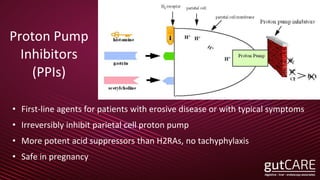 Proton Pump
Inhibitors
(PPIs)
• First-line agents for patients with erosive disease or with typical symptoms
• Irreversibly inhibit parietal cell proton pump
• More potent acid suppressors than H2RAs, no tachyphylaxis
• Safe in pregnancy
 