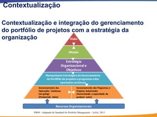 GERenciamento de PORTFOLIO de projetos . ppts | PPTX