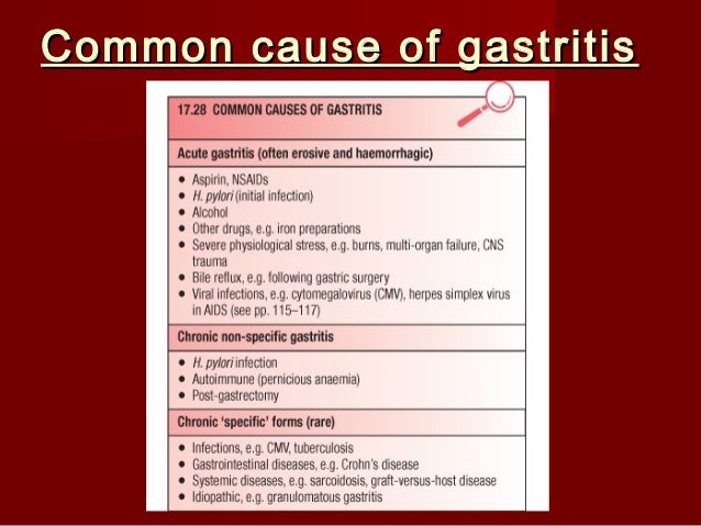 Gerd, gastritis