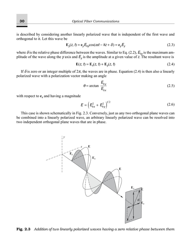 Gerd Keiser Optical Fiber CommunicationsMcGrawHill Education (2010).pdf