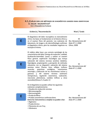 Tratamiento Farmacológico del Dolor Neuropático en Mayores de 18 Años
12
4.2 ¿Cuáles son los métodos de diagnóstico usados para identificar
el dolor neuropático?
4.2.1 Diagnóstico Clínico
Evidencia / Recomendación Nivel / Grado
El diagnóstico del dolor neuropático es esencialmente
clínico: las bases se fundamentan en la historia clínica y
en el examen físico del paciente. Los exámenes de
laboratorio, de imagen y de electrofisiología confirman
el diagnóstico clínico, pero los resultados negativos no
excluyen el mismo.
III
Rev. Iberoamericana del
Dolor N° 2, 2008
Gilron, 2006
El médico debe hacer una correcta semiología de las
características del dolor (tiempo de evolución, cualidad,
localización,intensidad, causa) y realizar un examen
físico general, exploración neurológica que incluya
valoración del sistema nervioso sensitivo (alodinia,
hiperalgesia, propiocepción y percepción de estímulos
vibratorios con un diapasón), valoración del sistema
nervioso motor (fuerza, tono, reflejos, trofismo
muscular, posiciones antiálgicas, movimientos
anormales y disfunción de los movimientos activos y
pasivos) y del sistema nervioso autónomo
(temperatura, regulación vasomotora, sudoración,
reacciones pilomotoras, cambios tróficos y otras
anomalías)(Anexo 5, Cuadro 1)
III
Rev. Iberoamericana del
Dolor N° 2, 2008
En el diagnóstico se pueden utilizar los siguientes
exámenes complementarios:
• Estudios de conducción nerviosa
• Microneurografía:
• Electromiografía
• Prueba de Minor
• Pruebas autonómicas cardiovasculares.
Entre los instrumentos a emplear se pueden citar:
• Algómetro
• Prueba térmica
• Filamentos de von Frey
• Vibrámetro
III
Rev. Iberoamericana del
Dolor N° 2, 2008
E
E
E
 