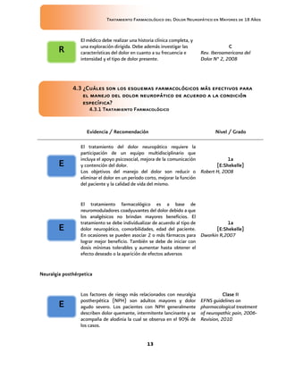 Tratamiento Farmacológico del Dolor Neuropático en Mayores de 18 Años
13
El médico debe realizar una historia clínica completa, y
una exploración dirigida. Debe además investigar las
características del dolor en cuanto a su frecuencia e
intensidad y el tipo de dolor presente.
C
Rev. Iberoamericana del
Dolor N° 2, 2008
4.3 ¿Cuáles son los esquemas farmacológicos más efectivos para
el manejo del dolor neuropático de acuerdo a la condición
específica?
4.3.1 Tratamiento Farmacológico
Evidencia / Recomendación Nivel / Grado
El tratamiento del dolor neuropático requiere la
participación de un equipo multidisciplinario que
incluya el apoyo psicosocial, mejora de la comunicación
y contención del dolor.
Los objetivos del manejo del dolor son reducir o
eliminar el dolor en un período corto, mejorar la función
del paciente y la calidad de vida del mismo.
1a
[E:Shekelle]
Robert H, 2008
El tratamiento farmacológico es a base de
neuromoduladores coadyuvantes del dolor debido a que
los analgésicos no brindan mayores beneficios. El
tratamiento se debe individualizar de acuerdo al tipo de
dolor neuropático, comorbilidades, edad del paciente.
En ocasiones se pueden asociar 2 o más fármacos para
lograr mejor beneficio. También se debe de iniciar con
dosis mínimas tolerables y aumentar hasta obtener el
efecto deseado o la aparición de efectos adversos
1a
[E:Shekelle]
Dworkin R,2007
Neuralgia posthérpetica
Los factores de riesgo más relacionados con neuralgia
postherpética (NPH) son adultos mayores y dolor
agudo severo. Los pacientes con NPH generalmente
describen dolor quemante, intermitente lancinante y se
acompaña de alodinia la cual se observa en el 90% de
los casos.
Clase II
EFNS guidelines on
pharmacological treatment
of neuropathic pain, 2006-
Revision, 2010
R
E
E
E
 