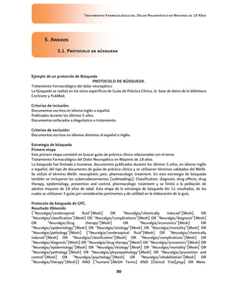 Tratamiento Farmacológico del Dolor Neuropático en Mayores de 18 Años
30
5. Anexos
5.1. Protocolo de búsqueda
Ejemplo de un protocolo de Búsqueda
PROTOCOLO DE BÚSQUEDA.
Tratamiento Farmacológico del dolor neuropático
La búsqueda se realizó en los sitios específicos de Guías de Práctica Clínica, la base de datos de la biblioteca
Cochrane y PubMed.
Criterios de inclusión:
Documentos escritos en idioma inglés o español.
Publicados durante los últimos 5 años.
Documentos enfocados a diagnóstico o tratamiento.
Criterios de exclusión:
Documentos escritos en idiomas distintos al español o inglés.
Estrategia de búsqueda
Primera etapa
Esta primera etapa consistió en buscar guías de práctica clínica relacionadas con el tema:
Tratamiento Farmacológico del Dolor Neuropático en Mayores de 18 años
La búsqueda fue limitada a humanos, documentos publicados durante los últimos 5 años, en idioma inglés
o español, del tipo de documento de guías de práctica clínica y se utilizaron términos validados del MeSh.
Se utilizó el término MeSh: neurophatic pain, pharmacologic treatment. En esta estrategia de búsqueda
también se incluyeron los subencabezamientos (subheadings): Classification, diagnosis, drug effects, drug
therapy, epidemiology, prevention and control, pharmacologic treatment y se limitó a la población de
adultos mayores de 18 años de edad. Esta etapa de la estrategia de búsqueda dio 11 resultados, de los
cuales se utilizaron 3 guías por considerarlas pertinentes y de utilidad en la elaboración de la guía.
Protocolo de búsqueda de GPC.
Resultado Obtenido
("Neuralgia/cerebrospinal fluid"[Mesh] OR "Neuralgia/chemically induced"[Mesh] OR
"Neuralgia/classification"[Mesh] OR "Neuralgia/complications"[Mesh] OR "Neuralgia/diagnosis"[Mesh]
OR "Neuralgia/drug therapy"[Mesh] OR "Neuralgia/economics"[Mesh] OR
"Neuralgia/epidemiology"[Mesh] OR "Neuralgia/etiology"[Mesh] OR "Neuralgia/mortality"[Mesh] OR
"Neuralgia/pathology"[Mesh] ("Neuralgia/cerebrospinal fluid"[Mesh] OR "Neuralgia/chemically
induced"[Mesh] OR "Neuralgia/classification"[Mesh] OR "Neuralgia/complications"[Mesh] OR
"Neuralgia/diagnosis"[Mesh] OR "Neuralgia/drug therapy"[Mesh] OR "Neuralgia/economics"[Mesh] OR
"Neuralgia/epidemiology"[Mesh] OR "Neuralgia/etiology"[Mesh] OR "Neuralgia/mortality"[Mesh] OR
"Neuralgia/pathology"[Mesh] OR "Neuralgia/physiopathology"[Mesh] OR "Neuralgia/prevention and
control"[Mesh] OR "Neuralgia/psychology"[Mesh] OR "Neuralgia/rehabilitation"[Mesh] OR
"Neuralgia/therapy"[Mesh]) AND ("humans"[MeSH Terms] AND (Clinical Trial[ptyp] OR Meta-
 