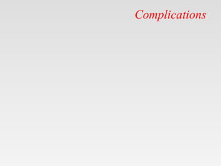 Complications
 