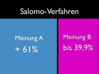 Salomo-Verfahren


Meinung A   Meinung B

+ 61%       bis 39,9%
 