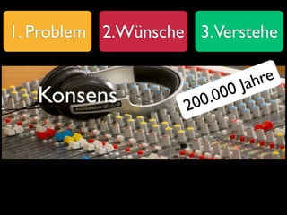 1. Problem 2.Wünsche 3.Verstehe

                                Jah re
   Konsens            0 .0 00
                    20
 