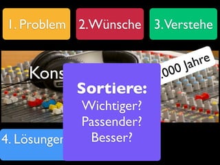 1. Problem 2.Wünsche 3.Verstehe

                                      Jah re
    Konsens                 0 .0 00
                          20
            Sortiere:
            Wichtiger?
            Passender?
               Besser?
4. Lösungen 5. Sortiere
 
