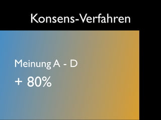 Konsens-Verfahren


Meinung A - D
+ 80%
 