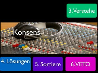 3.Verstehe


    Konsens


4. Lösungen 5. Sortiere   6.VETO
 