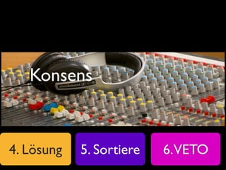 Konsens


4. Lösungen 5. Sortiere
 4. Lösung                6.VETO
 