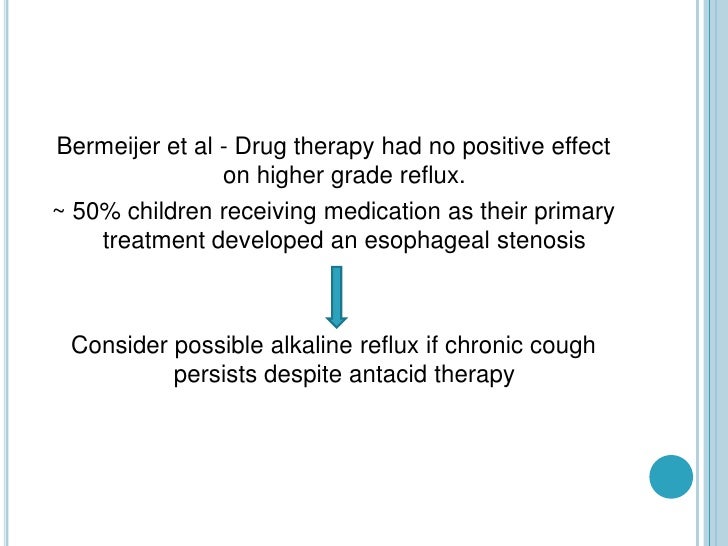 Gastroesophageal Reflux With Relevance To Pediatric Surgery