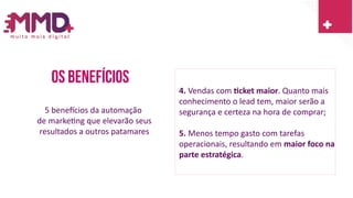 Os benefícios
4. Vendas com ticket maior. Quanto mais
conhecimento o lead tem, maior serão a
segurança e certeza na hora de comprar;
5. Menos tempo gasto com tarefas
operacionais, resultando em maior foco na
parte estratégica.
5 benefícios da automação
de marketing que elevarão seus
resultados a outros patamares
 