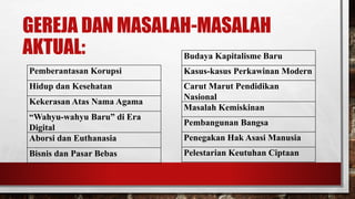 GEREJA DAN MASALAH-MASALAH
AKTUAL:
Pemberantasan Korupsi
Hidup dan Kesehatan
Kekerasan Atas Nama Agama
“Wahyu-wahyu Baru” di Era
Digital
Aborsi dan Euthanasia
Bisnis dan Pasar Bebas
Budaya Kapitalisme Baru
Kasus-kasus Perkawinan Modern
Carut Marut Pendidikan
Nasional
Masalah Kemiskinan
Pembangunan Bangsa
Penegakan Hak Asasi Manusia
Pelestarian Keutuhan Ciptaan
 