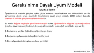 Gereksinime Dayalı Uyum Modeli
Kuramsal Temel
Öğretmenlikte mesleki gelişime ilişkin çeşitli modeller bulunmaktadır. Bu modellerden biri de
gereksinime dayalı uyum modelidir. Gereksinime dayalı uyum modeli, 1970li yılların başında
önerilen ilk mesleki gelişim modellerinden biridir.
Bu model değişim ve gelişim gereksinimine dayalı olarak, öğretmenlerin değişime uyum sağlamaları
temeline dayanmaktadır. Bu temel dayanağa göre modelin yapısında 3 temel bakış açısı vardır:
1- Değişime ve yeniliğe ilişkin bireysel tecrübenin önemi
2- Değişimin nasıl gerçekleştirileceğinin belirlenmesi
3- Bireysel gereksinimlere göre uyarlama gerekliliği
Mustafa POLAT Aralık, 2015
 