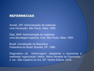 REFERNECIAS 
Arnold, JRT. Administração de materiais: 
uma introdução. São Paulo: Atlas; 1999. 
Dias, MAP. Administração de materiais: 
uma abordagem logística. 4.ed. São Paulo: Atlas; 1993. 
Brasil. Constituição da República 
Federativa do Brasil. Brasília, DF; 1988. 
Diagnostico de Enfermagem: adaptando a taxonomia à 
realidade/ organização: Nébia Maria Almeida de Figuereido.- 
2. ed.- São Caetano do Sul, SP: Yendis Editora, 2009. 
 