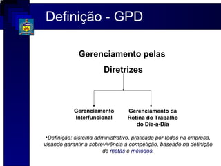 Definição - GPD

              Gerenciamento pelas
                        Diretrizes



            Gerenciamento        Gerenciamento da
            Interfuncional       Rotina do Trabalho
                                    do Dia-a-Dia

 •Definição: sistema administrativo, praticado por todos na empresa,
visando garantir a sobrevivência à competição, baseado na definição
                        de metas e métodos.
 