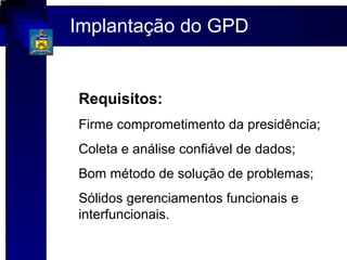 Implantação do GPD


Requisitos:
Firme comprometimento da presidência;
Coleta e análise confiável de dados;
Bom método de solução de problemas;
Sólidos gerenciamentos funcionais e
interfuncionais.
 