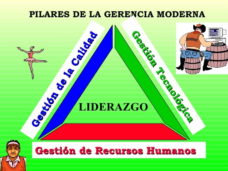 Gerencia