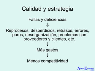 Calidad y estrategia Fallas y deficiencias  Reprocesos, desperdicios, retrasos, errores, paros, desorganización, problemas con proveedores y clientes, etc.  Más gastos  Menos competitividad A ula de E conomía . com 