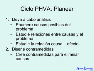 Ciclo PHVA: Planear Lleva a cabo análisis Enumere causas posibles del problema Estudie relaciones entre causas y el problema Estudie la relación causa – efecto Diseñe contramedidas Cree contramedidas para eliminar causas A ula de E conomía . com 
