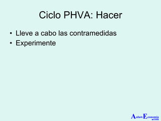 Ciclo PHVA: Hacer Lleve a cabo las contramedidas Experimente A ula de E conomía . com 