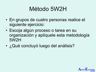 Método 5W2H En grupos de cuatro personas realice el siguiente ejercicio: Escoja algún proceso o tarea en su organización y aplíquele esta metodología 5W2H ¿Qué concluyó luego del análisis? A ula de E conomía . com 