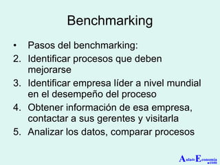 Benchmarking Pasos del benchmarking: Identificar procesos que deben mejorarse Identificar empresa líder a nivel mundial en el desempeño del proceso Obtener información de esa empresa, contactar a sus gerentes y visitarla Analizar los datos, comparar procesos A ula de E conomía . com 