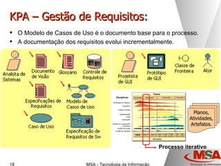 KPA – Gestão de Requisitos: O Modelo de Casos de Uso é o documento base para o processo. A documentação dos requisitos evolui incrementalmente. Planos, Atividades, Artefatos. Processo iterativo 