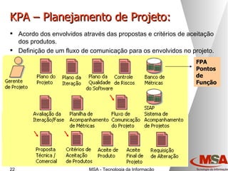 KPA – Planejamento de Projeto: Acordo dos envolvidos através das propostas e critérios de aceitação dos produtos. Definição de um fluxo de comunicação para os envolvidos no projeto. FPA Pontos de Função 