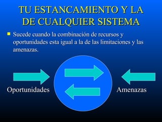 TU ESTANCAMIENTO Y LA DE CUALQUIER SISTEMA Sucede cuando la combinación de recursos y oportunidades esta igual a la de las limitaciones y las amenazas. Oportunidades  Amenazas 