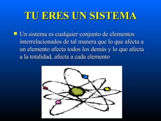 TU ERES UN SISTEMA Un sistema es cualquier conjunto de elementos interrelacionados de tal manera que lo que afecta a un elemento afecta todos los demás y lo que afecta a la totalidad, afecta a cada elemento 