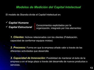 Modelos de Medición del Capital IntelectualModelos de Medición del Capital Intelectual
13
El modelo de Skandia divide el Capital Intelectual en:
 Capital HumanoCapital Humano
 Capital EstructuralCapital Estructural
1. Clientes: Activos relacionados con los clientes (Fidelización,
capacidad de conformar equipos mixtos)
2. Procesos: Forma en que la empresa añade valor a través de las
diferentes actividades que desarrolla
3. Capacidad de Innovación: Posibilidad de mantener el éxito de la
empresa a en el largo plazo a través del desarrollo de nuevos productos o
servicios.
Conocimientos explicitados por la
organización, integrado por tres elementos:
 