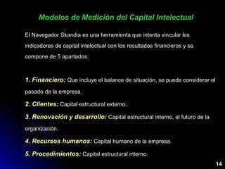 Modelos de Medición del Capital IntelectualModelos de Medición del Capital Intelectual
14
El Navegador Skandia es una herramienta que intenta vincular los
indicadores de capital intelectual con los resultados financieros y se
compone de 5 apartados:
1. Financiero: Que incluye el balance de situación, se puede considerar el
pasado de la empresa.
2. Clientes: Capital estructural externo.
3. Renovación y desarrollo: Capital estructural interno, el futuro de la
organización.
4. Recursos humanos: Capital humano de la empresa.
5. Procedimientos: Capital estructural interno.
 