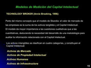 TECHNOLOGY BROKER (Annie Brooking, 1996):TECHNOLOGY BROKER (Annie Brooking, 1996):
Modelos de Medición del Capital IntelectualModelos de Medición del Capital Intelectual
Parte del mismo concepto que el modelo de Skandia: el valor de mercado deParte del mismo concepto que el modelo de Skandia: el valor de mercado de
las empresas es la suma de los activos tangibles y el Capital Intelectual.las empresas es la suma de los activos tangibles y el Capital Intelectual.
El modelo da mayor importancia a las cuestiones cualitativas que a lasEl modelo da mayor importancia a las cuestiones cualitativas que a las
cuantitativas, deduciendo la necesidad del desarrollo de una metodología paracuantitativas, deduciendo la necesidad del desarrollo de una metodología para
auditar la información relacionada con el Capital Intelectual.auditar la información relacionada con el Capital Intelectual.
Los activos intangibles se clasifican en cuatro categorías, y constituyen elLos activos intangibles se clasifican en cuatro categorías, y constituyen el
Capital Intelectual:Capital Intelectual:
Activos de Mercado
Activos de Propiedad Intelectual
Activos Humanos
Activos de Infraestructura
15
 