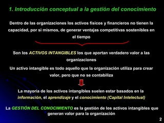 1. Introducción conceptual a la gestión del conocimiento1. Introducción conceptual a la gestión del conocimiento
Dentro de las organizaciones los activos físicos y financieros no tienen la
capacidad, por si mismos, de generar ventajas competitivas sostenibles en
el tiempo
Son los ACTIVOS INTANGIBLESACTIVOS INTANGIBLES los que aportan verdadero valor a las
organizaciones
Un activo intangible es todo aquello que la organización utiliza para crear
valor, pero que no se contabiliza
La mayoría de los activos intangibles suelen estar basados en la
información, el aprendizaje y el conocimiento (Capital Intelectual)
La GESTIÓN DEL CONOCIMIENTOGESTIÓN DEL CONOCIMIENTO es la gestión de los activos intangibles que
generan valor para la organización
2
 