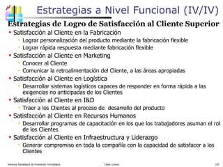 Estrategias a Nivel Funcional (IV/IV) Estrategias de Logro de Satisfacción al Cliente Superior Satisfacción al Cliente en la Fabricación Lograr personalización del producto mediante la fabricación flexible Lograr rápida respuesta mediante fabricación flexible Satisfacción al Cliente en Marketing Conocer al Cliente Comunicar la retroalimentación del Cliente, a las áreas apropiadas Satisfacción al Cliente en Logística Desarrollar sistemas logísticos capaces de responder en forma rápida a las exigencias no anticipadas de los Clientes Satisfacción al Cliente en I&D Traer a los Clientes al proceso de  desarrollo del producto Satisfacción al Cliente en Recursos Humanos Desarrollar programas de capacitación en los que los trabajadores asuman el rol de los Clientes Satisfacción al Cliente en Infraestructura y Liderazgo Generar compromiso en toda la compañía con la capacidad de satisfacer a los Clientes Gerencia Estratégica de Innovación Tecnológica  César Lozano   