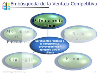 En búsqueda de la Ventaja Competitiva Gerencia Estratégica de Innovación Tecnológica  César Lozano   Foco Diferenciación Sinergia Movimiento Pionero Bajo Costo Estrategias  Genéricas Ser distintos respecto a la competencia, proveyendo valor agregado para el cliente 