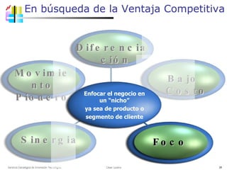 En búsqueda de la Ventaja Competitiva Gerencia Estratégica de Innovación Tecnológica  César Lozano   Foco Diferenciación Sinergia Movimiento Pionero Bajo Costo Estrategias  Genéricas Enfocar el negocio en un “nicho” ya sea de producto o segmento de cliente 
