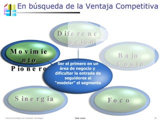 En búsqueda de la Ventaja Competitiva Gerencia Estratégica de Innovación Tecnológica  César Lozano   Foco Diferenciación Sinergia Movimiento Pionero Bajo Costo Estrategias  Genéricas Ser el primero en un área de negocio y  dificultar la entrada de seguidores al “modelar” el segmento 