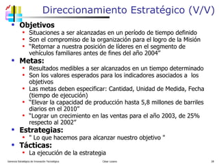 Objetivos Situaciones a ser alcanzadas en un período de tiempo definido Son el compromiso de la organización para el logro de la Misión “ Retornar a nuestra posición de líderes en el segmento de vehículos familiares antes de fines del año 2004” Metas: Resultados medibles a ser alcanzados en un tiempo determinado Son los valores esperados para los indicadores asociados a  los objetivos Las metas deben especificar: Cantidad, Unidad de Medida, Fecha (tiempo de ejecución) “ Elevar la capacidad de producción hasta 5,8 millones de barriles diarios en el 2010” “ Lograr un crecimiento en las ventas para el año 2003, de 25% respecto al 2002” Estrategias: " Lo que hacemos para alcanzar nuestro objetivo " Tácticas: La ejecución de la estrategia Direccionamiento Estratégico (V/V) Gerencia Estratégica de Innovación Tecnológica  César Lozano   