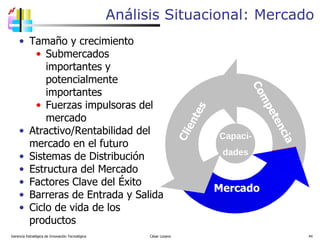 Análisis Situacional: Mercado Gerencia Estratégica de Innovación Tecnológica  César Lozano   Tamaño y crecimiento Submercados importantes y potencialmente importantes Fuerzas impulsoras del mercado Atractivo/Rentabilidad del mercado en el futuro Sistemas de Distribución Estructura del Mercado Factores Clave del Éxito Barreras de Entrada y Salida Ciclo de vida de los productos Clientes Competencia Mercado Capaci- dades 