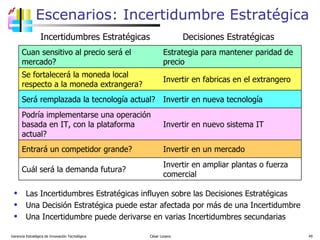 Escenarios: Incertidumbre Estratégica  Las Incertidumbres Estratégicas influyen sobre las Decisiones Estratégicas Una Decisión Estratégica puede estar afectada por más de una Incertidumbre Una Incertidumbre puede derivarse en varias Incertidumbres secundarias Gerencia Estratégica de Innovación Tecnológica  César Lozano   Incertidumbres Estratégicas Decisiones Estratégicas Cuan sensitivo al precio será el mercado? Estrategia para mantener paridad de precio Se fortalecerá la moneda local respecto a la moneda extrangera? Invertir en fabricas en el extrangero Será remplazada la tecnología actual? Invertir en nueva tecnología Podría implementarse una operación basada en IT, con la plataforma actual? Invertir en nuevo sistema IT Entrará un competidor grande? Invertir en un mercado Cuál será la demanda futura? Invertir en ampliar plantas o fuerza comercial 
