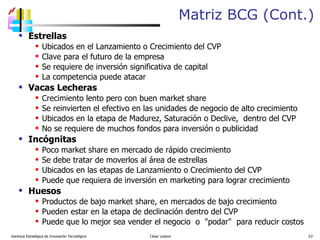 Matriz BCG (Cont.) Gerencia Estratégica de Innovación Tecnológica  César Lozano   Estrellas Ubicados en el Lanzamiento o Crecimiento del CVP Clave para el futuro de la empresa Se requiere de inversión significativa de capital La competencia puede atacar Vacas Lecheras Crecimiento lento pero con buen market share Se reinvierten el efectivo en las unidades de negocio de alto crecimiento Ubicados en la etapa de Madurez, Saturación o Declive,  dentro del CVP No se requiere de muchos fondos para inversión o publicidad Incógnitas Poco market share en mercado de rápido crecimiento Se debe tratar de moverlos al área de estrellas Ubicados en las etapas de Lanzamiento o Crecimiento del CVP Puede que requiera de inversión en marketing para lograr crecimiento Huesos Productos de bajo market share, en mercados de bajo crecimiento Pueden estar en la etapa de declinación dentro del CVP Puede que lo mejor sea vender el negocio  o  "podar"  para reducir costos 