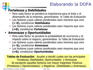 Elaborando la DOFA Gerencia Estratégica de Innovación Tecnológica  César Lozano   Fortalezas y Debilidades Para cada factor se pondera la importancia para el éxito y el desempeño de la empresa, generándose  la Tabla de Evaluación Los factores cuyos valores ponderados sean menores que cero  (< 0),  constituiran  Debilidades Los factores cuyos valores ponderados sean mayores que cero  (>0),  constituiran  Fortalezas Amenazas y Oportunidades  Para cada factor se pondera la probabilidad de ocurrencia y el impacto sobre el negocio, generándose  la Tabla de Evaluación Los factores cuyos valores ponderados sean menores que cero  (< 0),  constituiran  Amenazas Los factores cuyos valores ponderados sean mayores que cero  (>0),  constituiran  Oportunidades Tablas de Evaluación :  Ayudan a decidir cuales son las principales  Fortalezas, Debilidades, Oportunidades  y Amenazas Se escojerán aquellos factores con mayor magnitud: Positivos (Fortalezas y Oportunidades)  y Negativos  (Debilidades y Amenazas)  