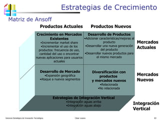 Estrategias de Crecimiento Gerencia Estratégica de Innovación Tecnológica  César Lozano   Productos Actuales Productos Nuevos Mercados Actuales Mercados Nuevos Integración Vertical Diversificación con productos  y mercados nuevos Relacionada No relacionada Crecimiento en Mercados Existentes Incrementar market share Incrementar el uso de los productos: frecuencia de uso, cantidad del uso o encontrar nuevas aplicaciones para usuarios actuales Desarrollo de Mercado Expansión geográfica Ataque a nuevos segmentos Desarrollo de Productos Adicionar características/mejoras al producto Desarrollar una nueva generación del producto Desarrollar nuevos productos para el mismo mercado Estrategias de Integración Vertical Integración aguas arriba Integración aguas abajo Matriz de Ansoff 