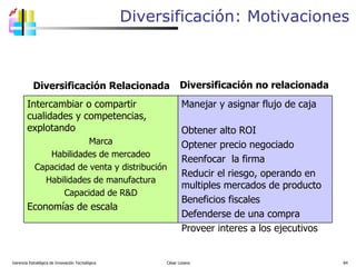 Diversificación: Motivaciones Gerencia Estratégica de Innovación Tecnológica  César Lozano   Diversificación Relacionada Diversificación no relacionada Intercambiar o compartir cualidades y competencias, explotando Marca Habilidades de mercadeo Capacidad de venta y distribución Habilidades de manufactura Capacidad de R&D Economías de escala Manejar y asignar flujo de caja  Obtener alto ROI Optener precio negociado Reenfocar  la firma Reducir el riesgo, operando en multiples mercados de producto Beneficios fiscales Defenderse de una compra Proveer interes a los ejecutivos 